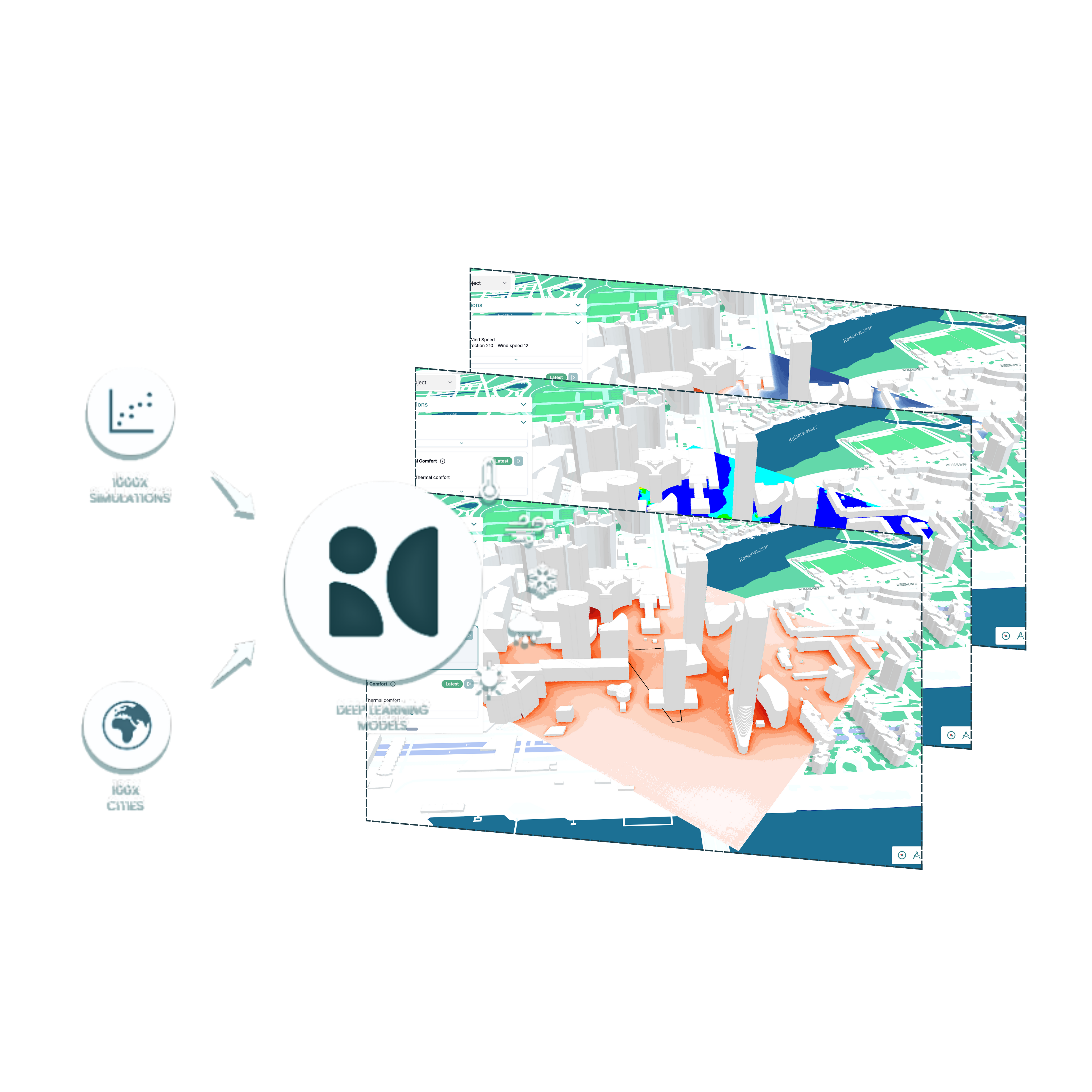 Climate Simulation